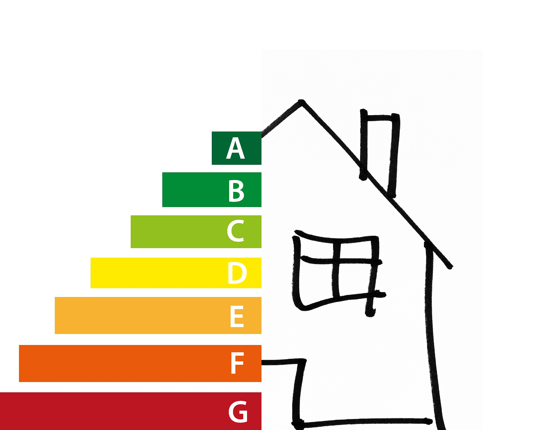 Energetická úspornosť domu